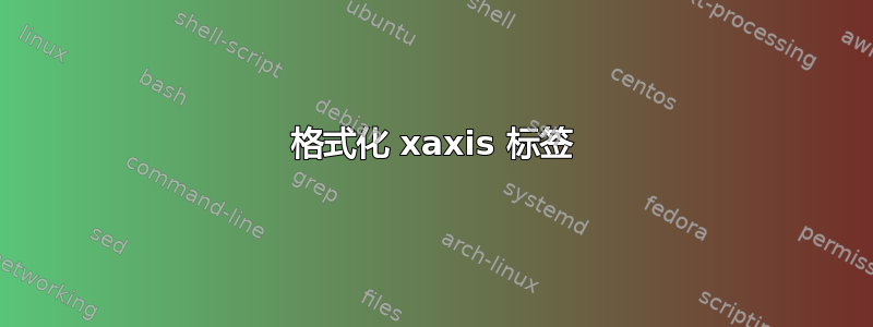 格式化 xaxis 标签