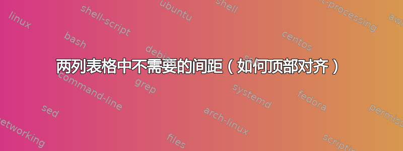 两列表格中不需要的间距（如何顶部对齐）