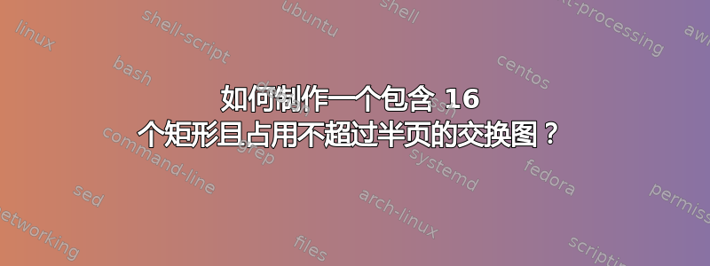 如何制作一个包含 16 个矩形且占用不超过半页的交换图？