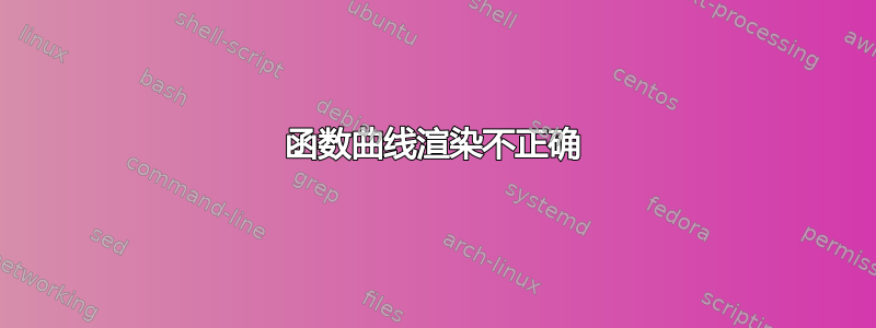 函数曲线渲染不正确