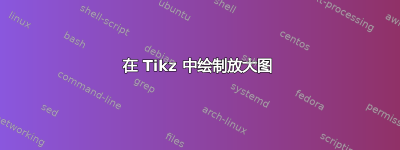 在 Tikz 中绘制放大图