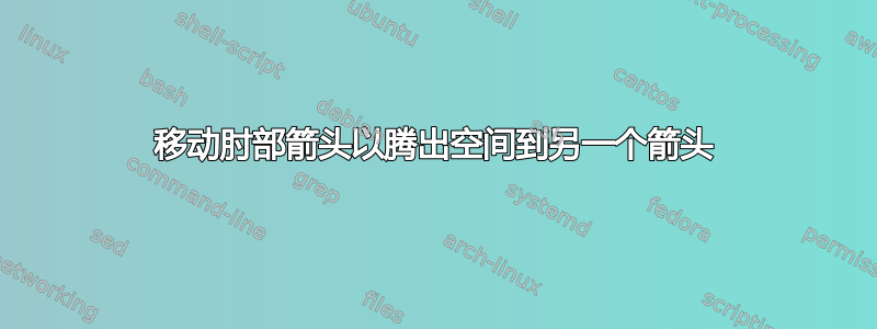 移动肘部箭头以腾出空间到另一个箭头