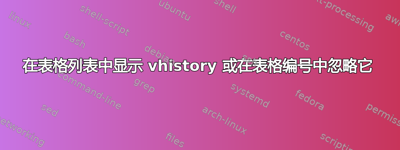 在表格列表中显示 vhistory 或在表格编号中忽略它