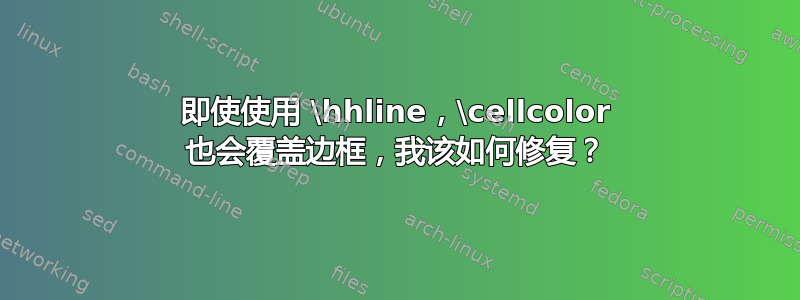 即使使用 \hhline，\cellcolor 也会覆盖边框，我该如何修复？