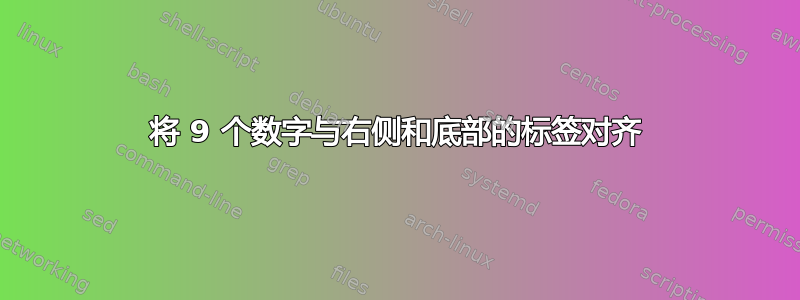 将 9 个数字与右侧和底部的标签对齐