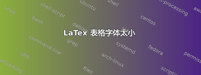 LaTex 表格字体太小