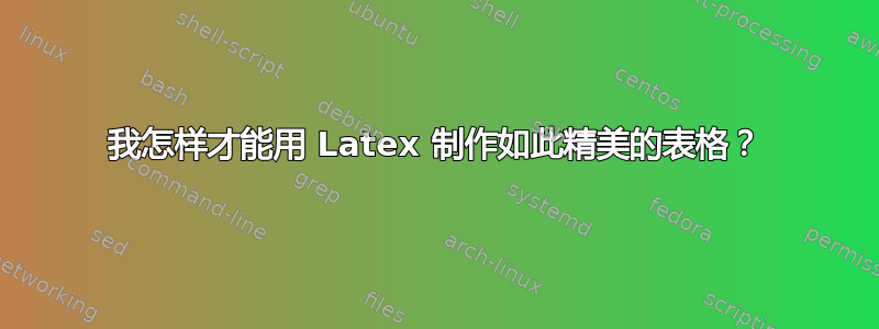 我怎样才能用 Latex 制作如此精美的表格？