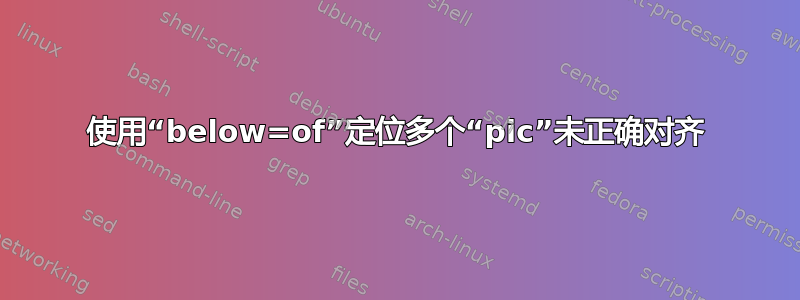 使用“below=of”定位多个“pic”未正确对齐