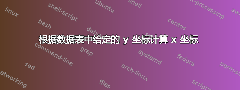 根据数据表中给定的 y 坐标计算 x 坐标