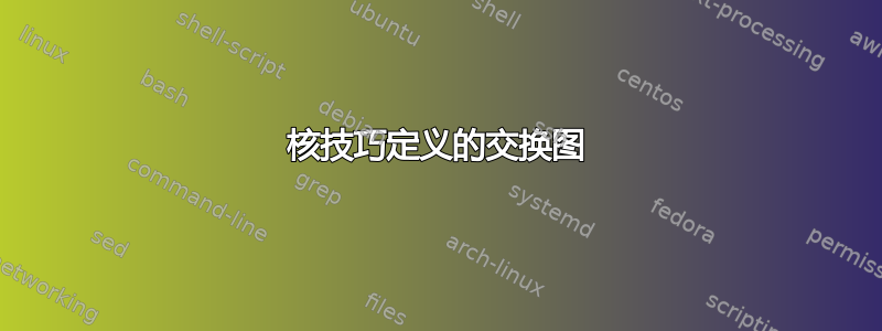 核技巧定义的交换图