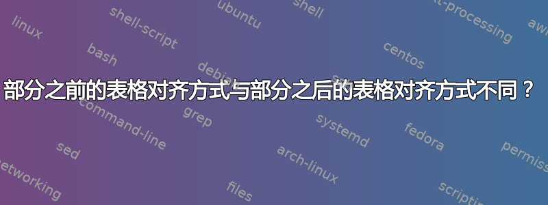 部分之前的表格对齐方式与部分之后的表格对齐方式不同？