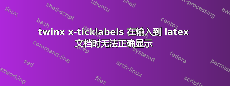 twinx x-ticklabels 在输入到 latex 文档时无法正确显示