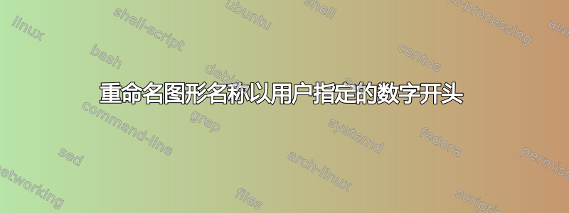 重命名图形名称以用户指定的数字开头