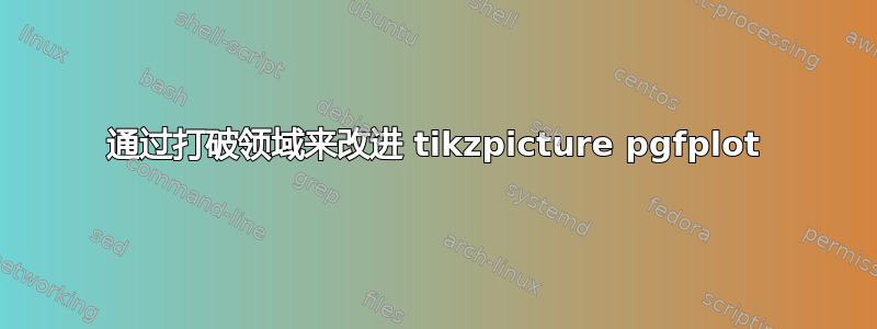 通过打破领域来改进 tikzpicture pgfplot