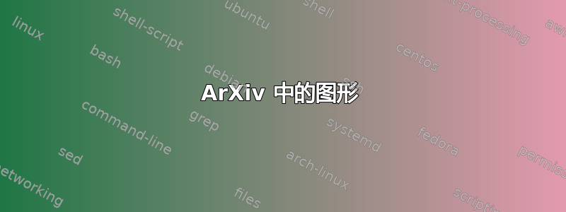 ArXiv 中的图形