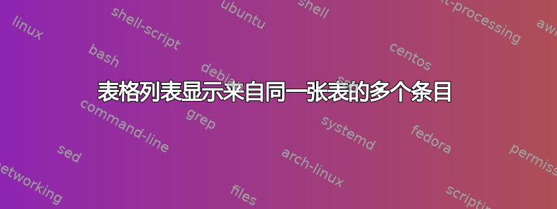 表格列表显示来自同一张表的多个条目