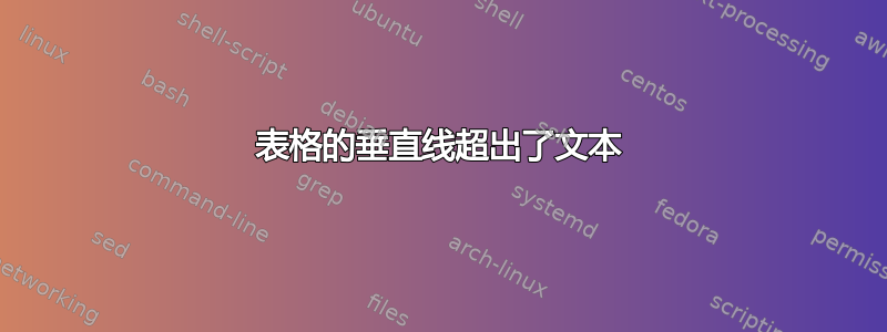 表格的垂直线超出了文本