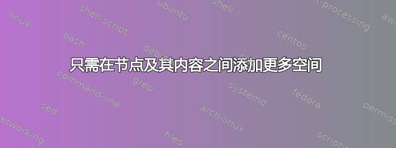 只需在节点及其内容之间添加更多空间