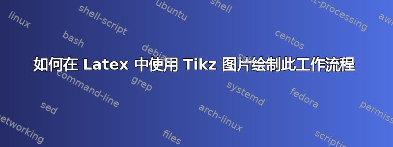 如何在 Latex 中使用 Tikz 图片绘制此工作流程