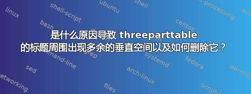 是什么原因导致 threeparttable 的标题周围出现多余的垂直空间以及如何删除它？