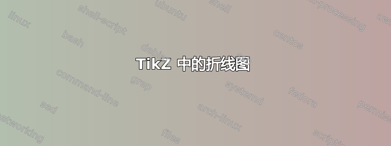 TikZ 中的折线图