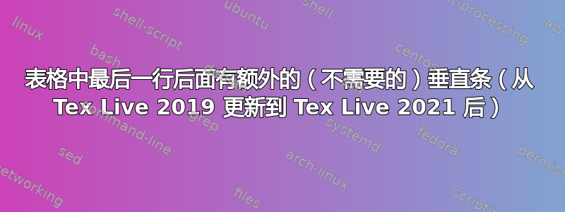 表格中最后一行后面有额外的（不需要的）垂直条（从 Tex Live 2019 更新到 Tex Live 2021 后）