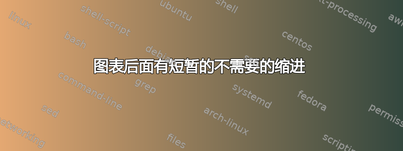 图表后面有短暂的不需要的缩进