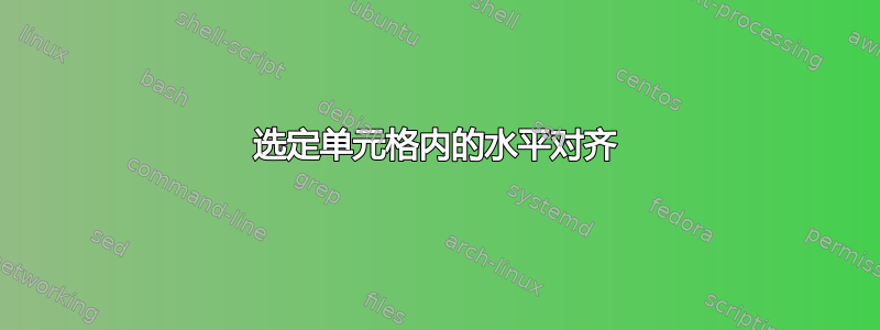 选定单元格内的水平对齐