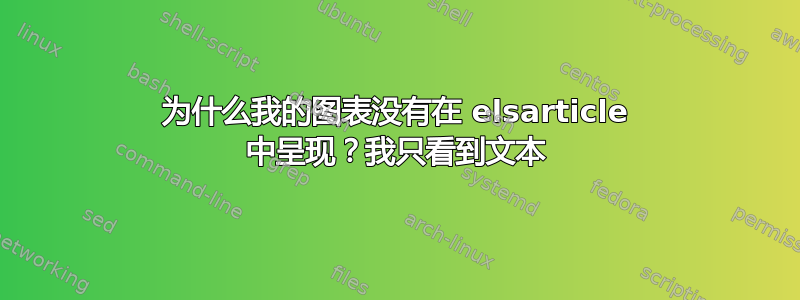 为什么我的图表没有在 elsarticle 中呈现？我只看到文本