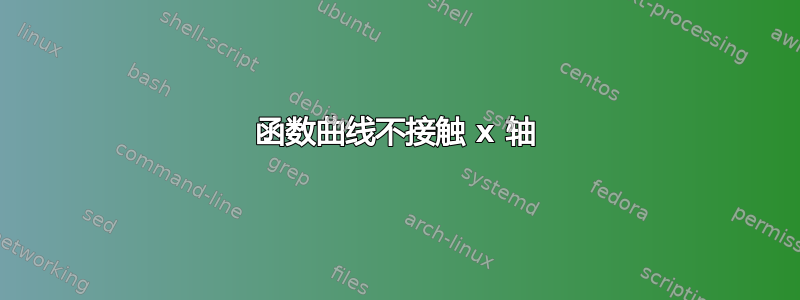 函数曲线不接触 x 轴