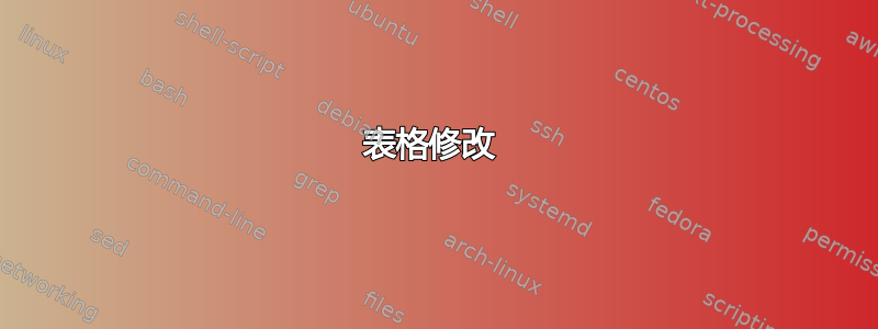 表格修改 