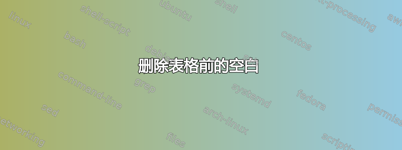 删除表格前的空白