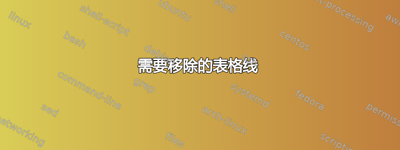 需要移除的表格线