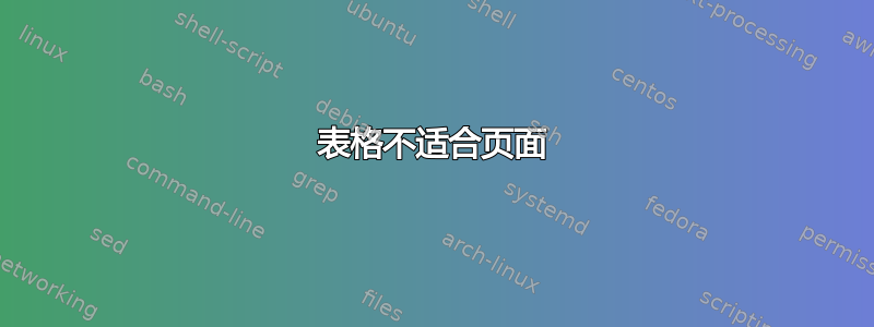 表格不适合页面