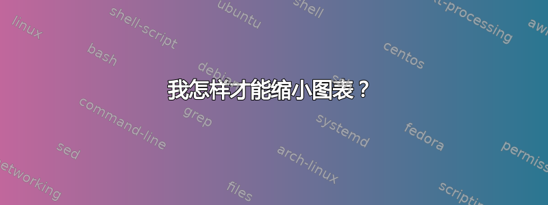 我怎样才能缩小图表？