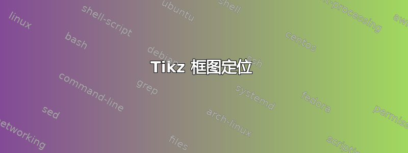 Tikz 框图定位