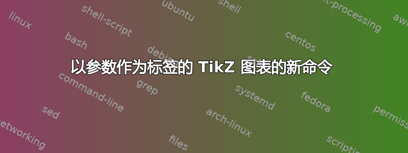 以参数作为标签的 TikZ 图表的新命令