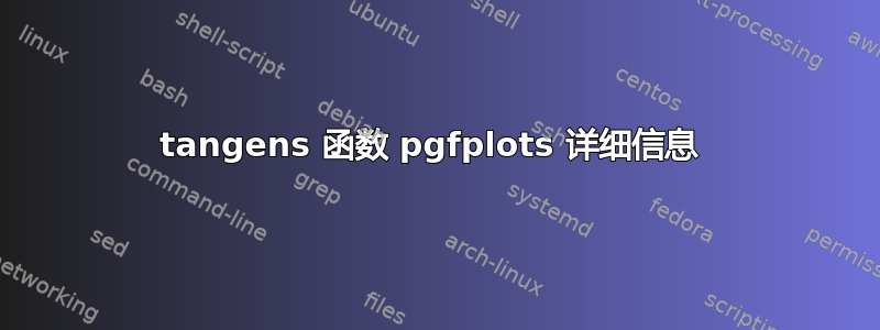 tangens 函数 pgfplots 详细信息 