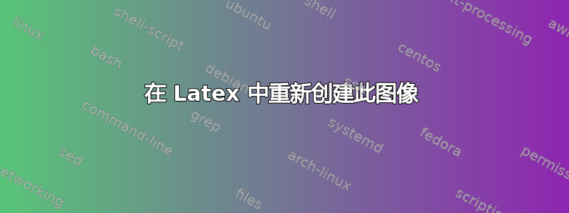 在 Latex 中重新创建此图像