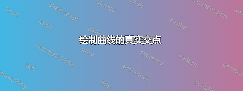 绘制曲线的真实交点