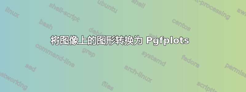 将图像上的图形转换为 Pgfplots 