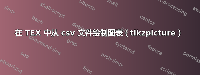 在 TEX 中从 csv 文件绘制图表（tikzpicture）