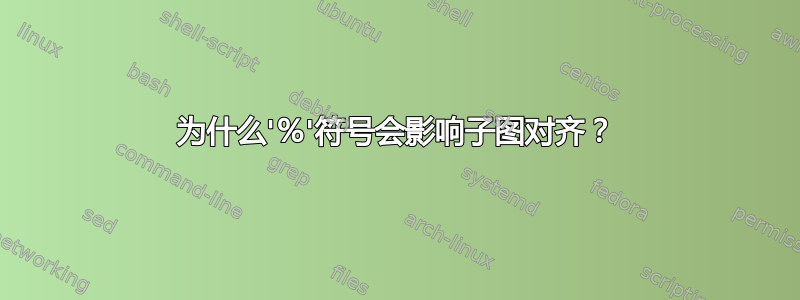 为什么'％'符号会影响子图对齐？