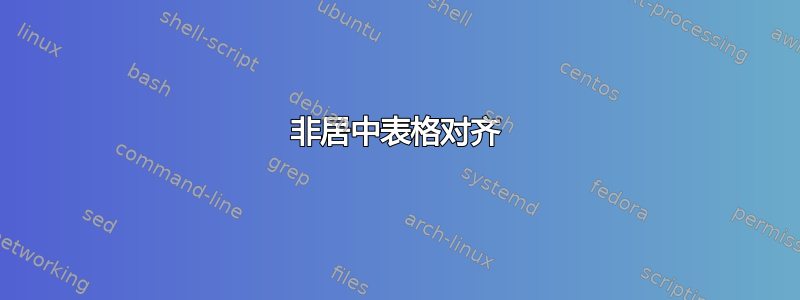 非居中表格对齐