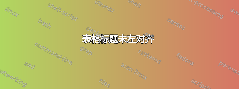 表格标题未左对齐