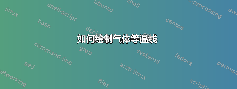 如何绘制气体等温线