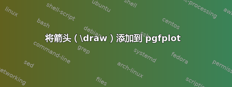 将箭头（\draw）添加到 pgfplot 