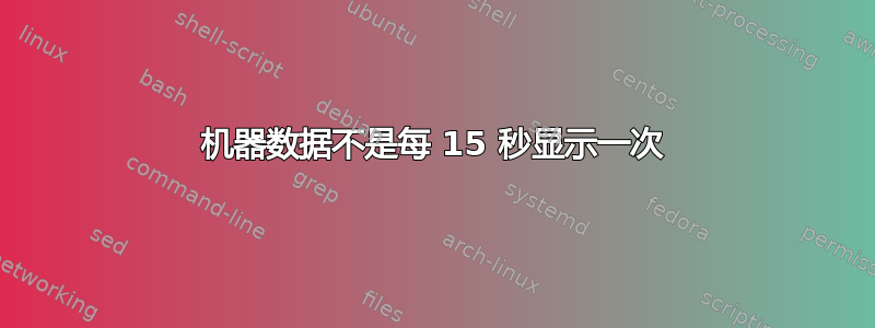 机器数据不是每 15 秒显示一次