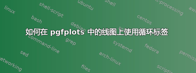 如何在 pgfplots 中的线图上使用循环标签