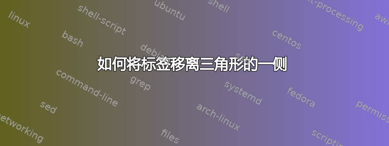 如何将标签移离三角形的一侧